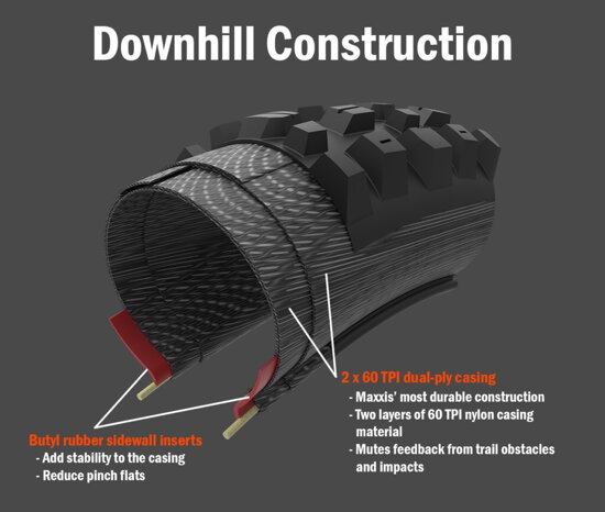 Maxxis Downhill DH ochrana plášťov